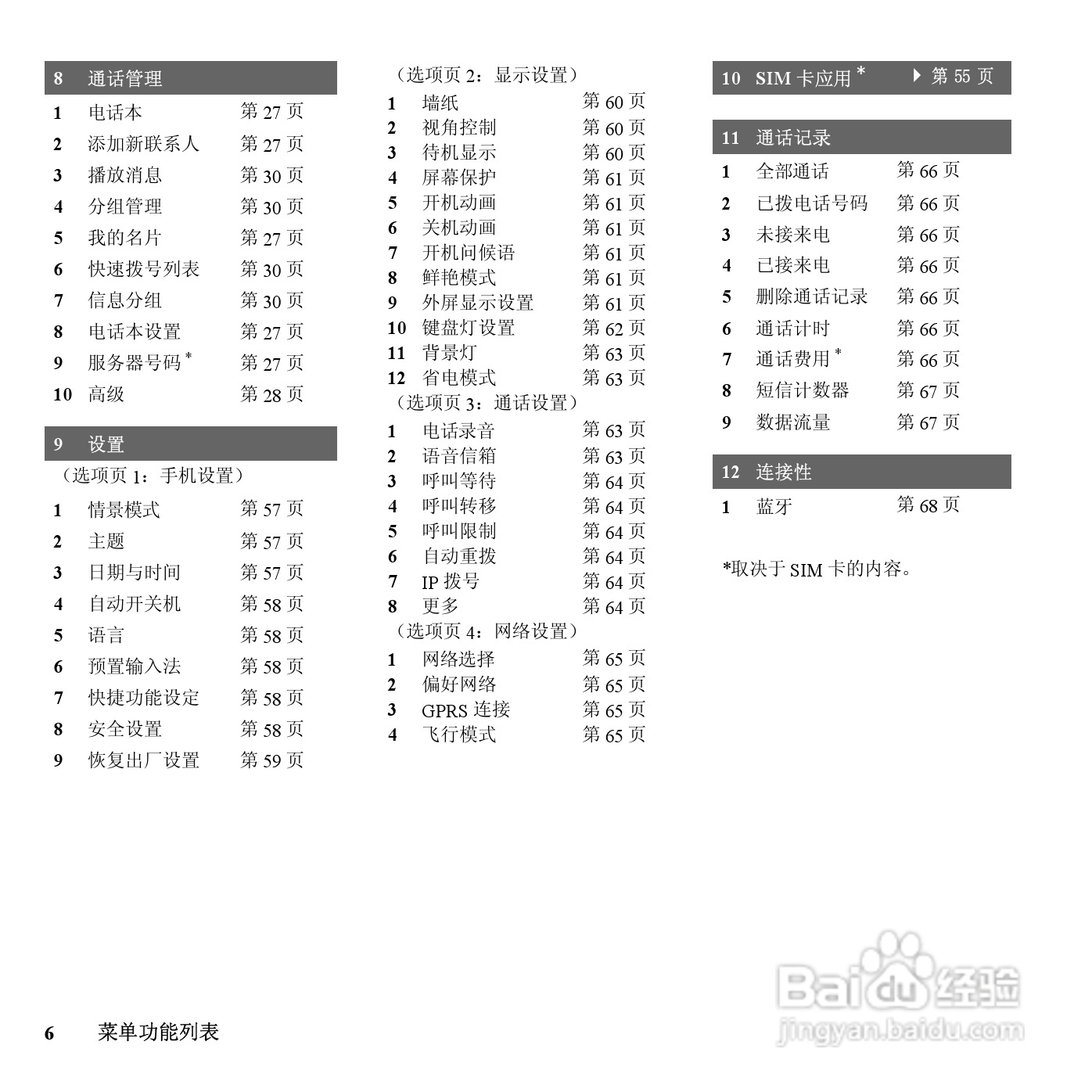 夏普SH6220C手机使用说明书:[1]