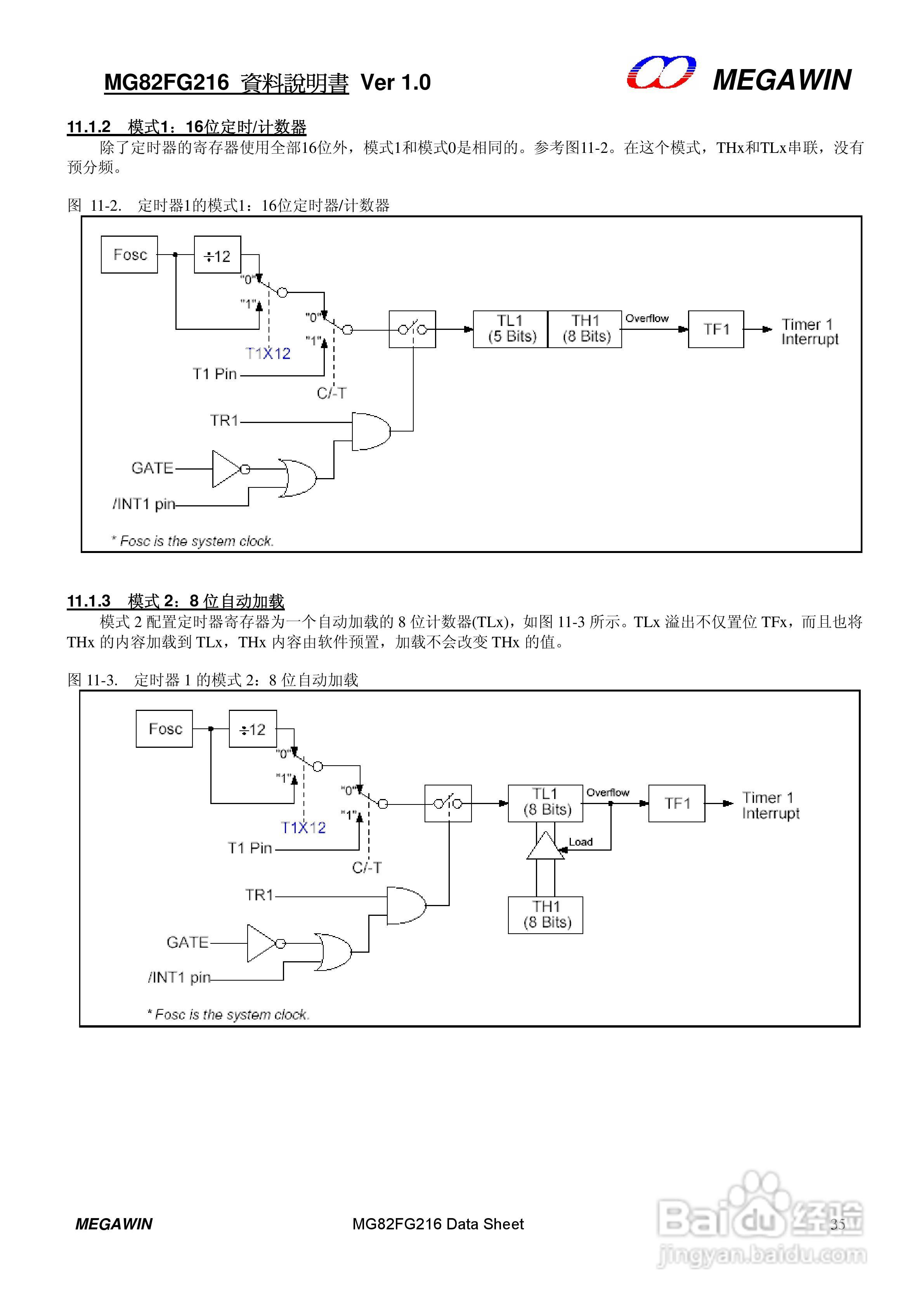 MEGAWIN MG82FG216 8 位微处理器用户手册:[4]
