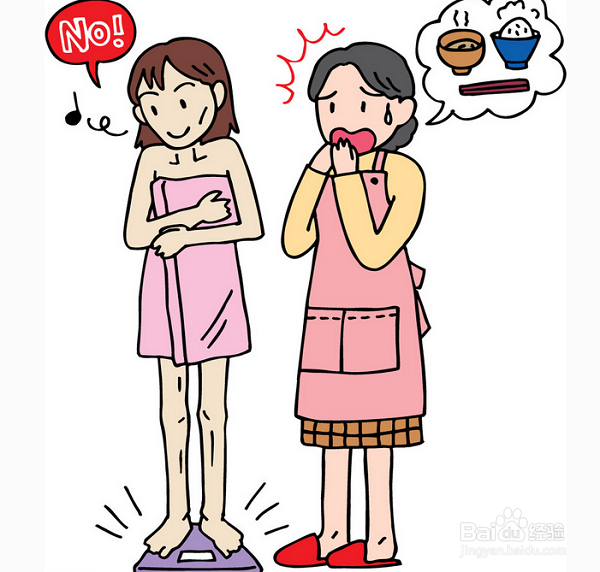 如何判断自己的的身体不通了