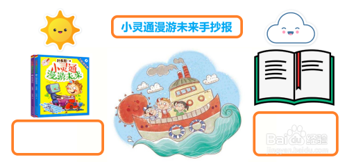 小灵通漫游未来手抄报#经验分享官