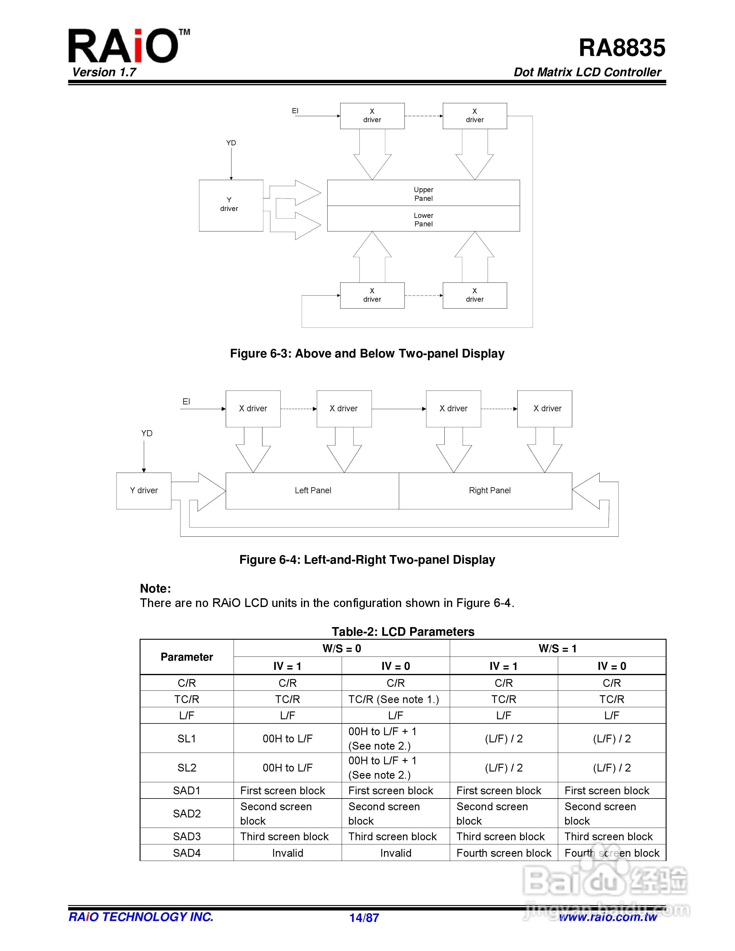 迪特福科技RA8835点阵图形式控制器使用手册:[2]
