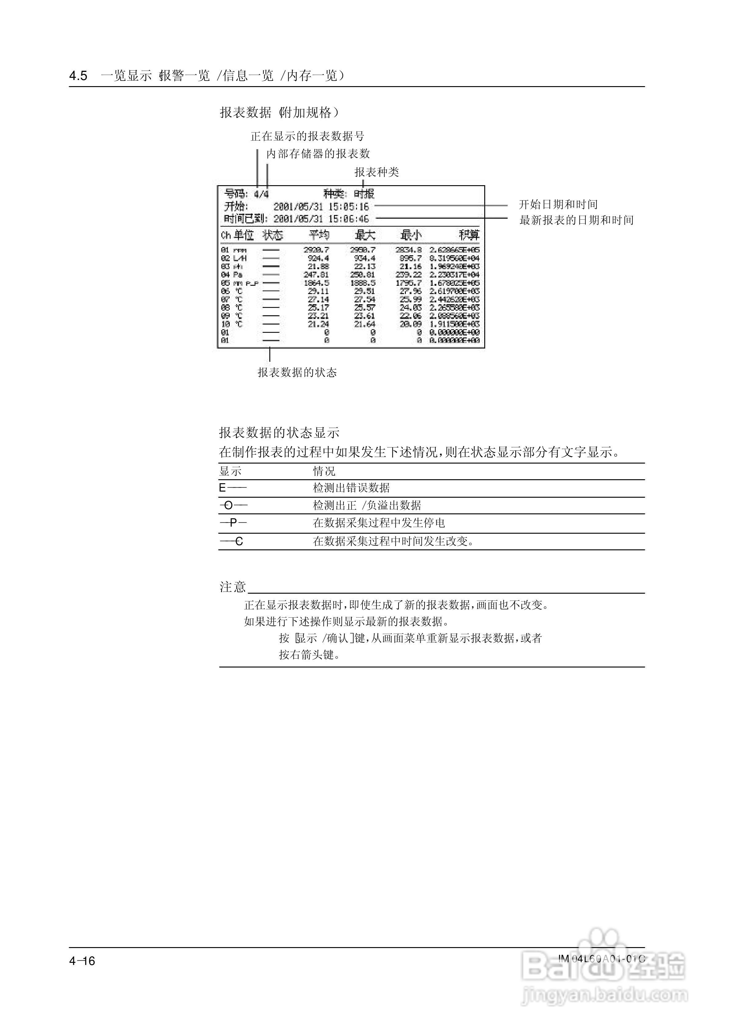 AX100无纸记录仪说明书:[9]