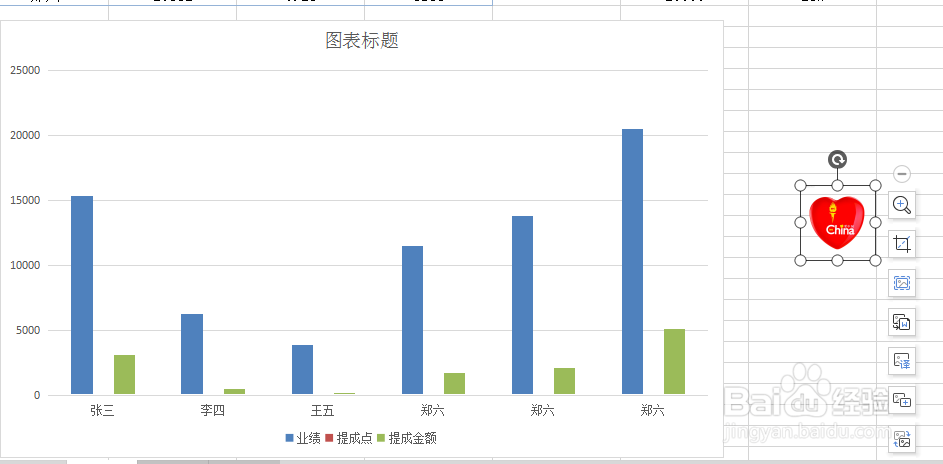 在Excel中如何制作有创意的柱形图
