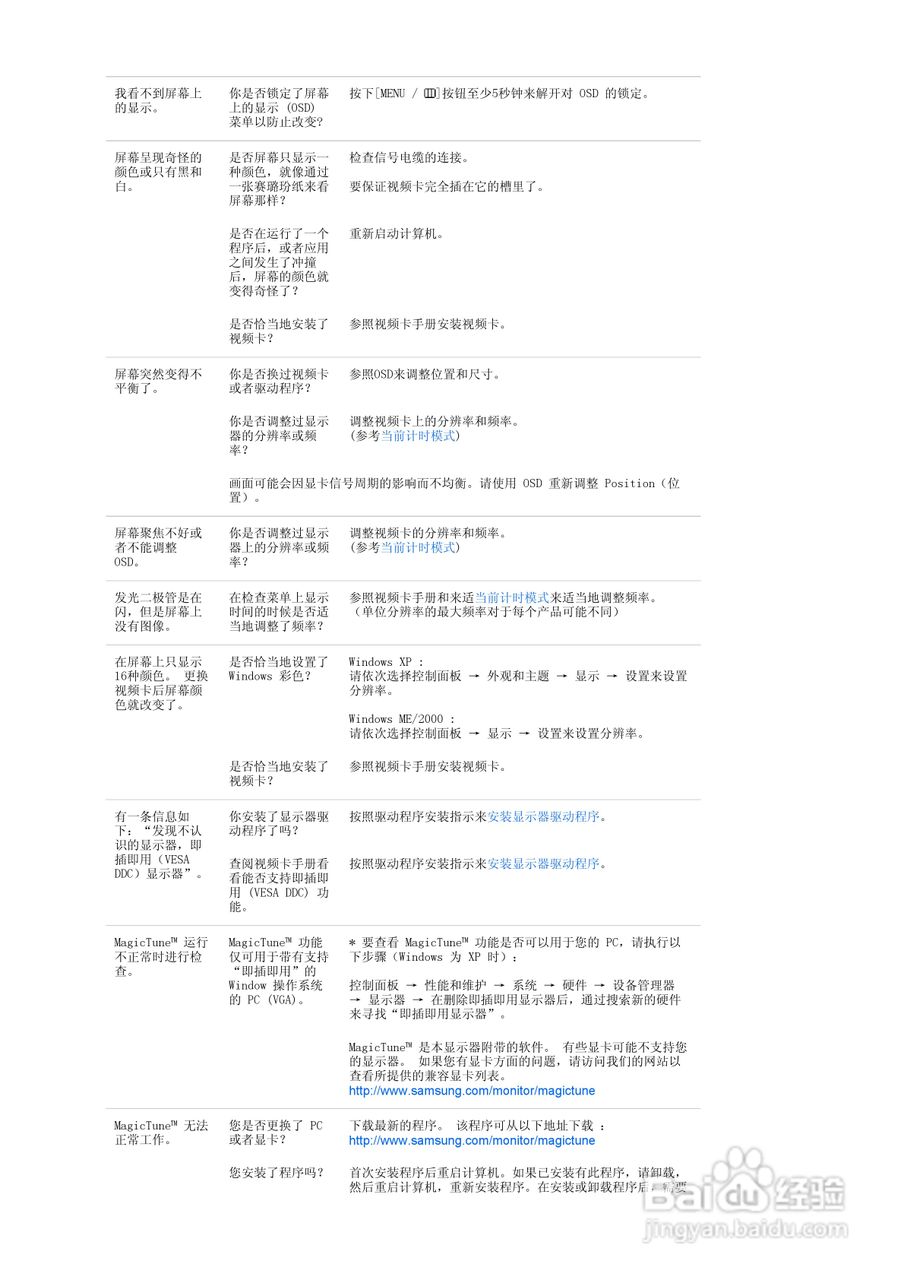 三星931BW液晶显示器使用说明书:[5]