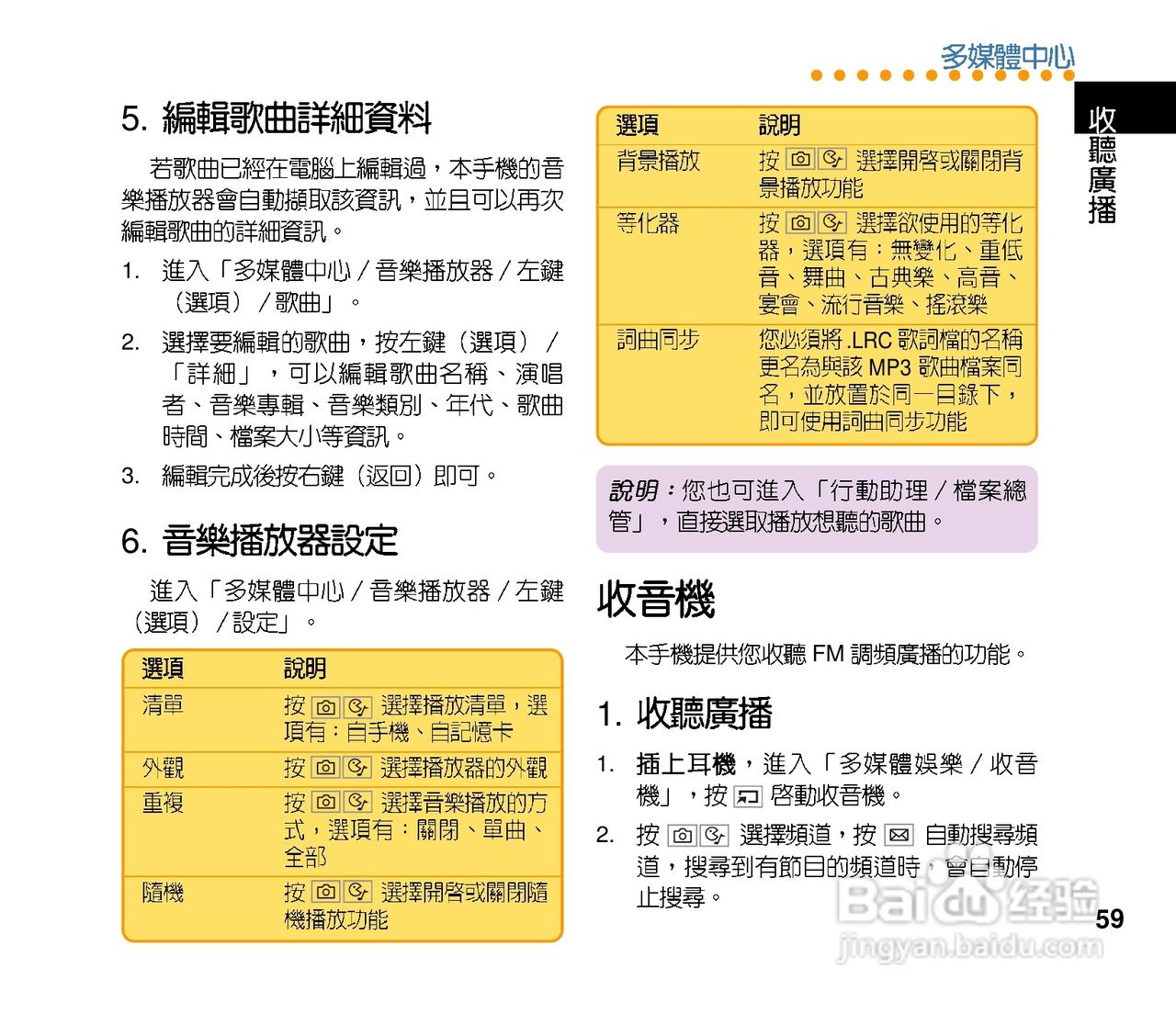 华硕手机V75型说明书:[6]