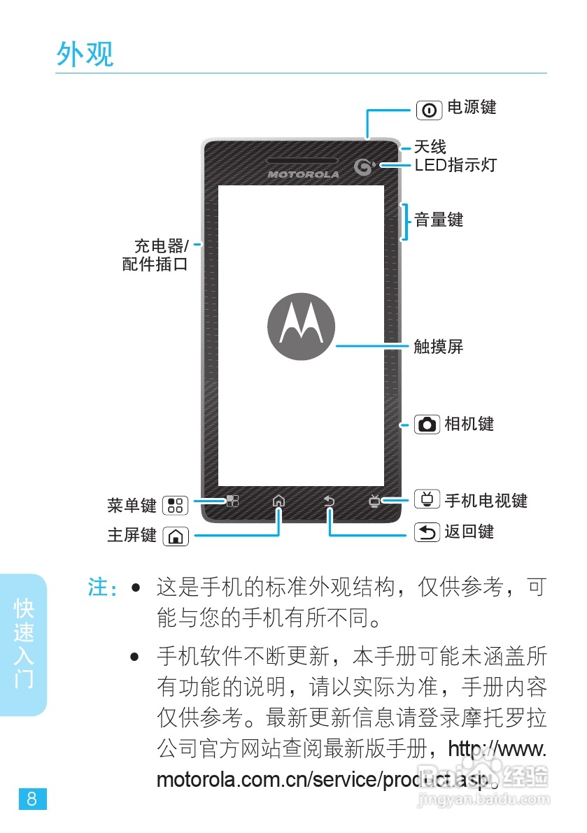 摩托罗拉MT716手机使用说明书:[1]