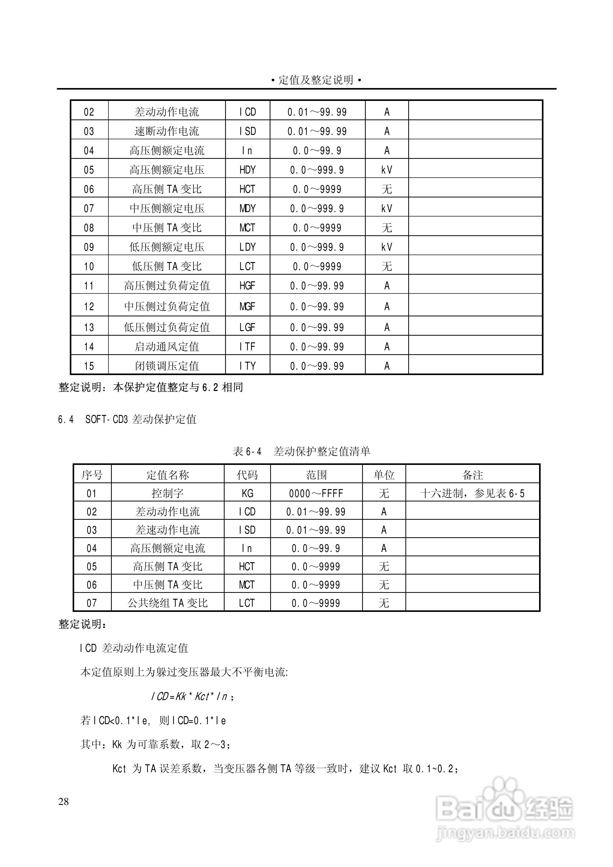 PST1200变压器保护装置说明书:[4]