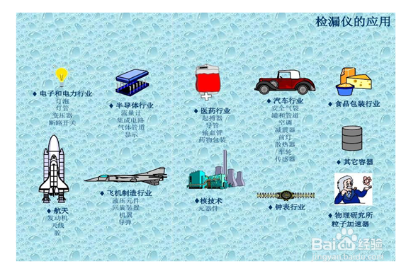 常见的真空检漏方法和应用领域