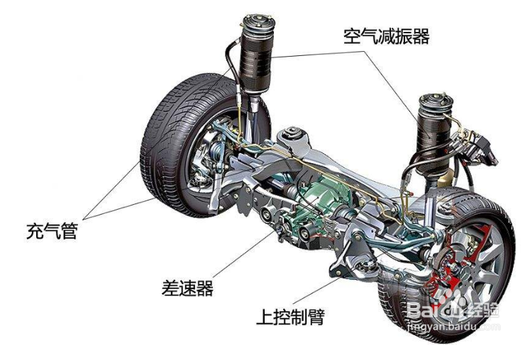 空气悬挂怎么维修