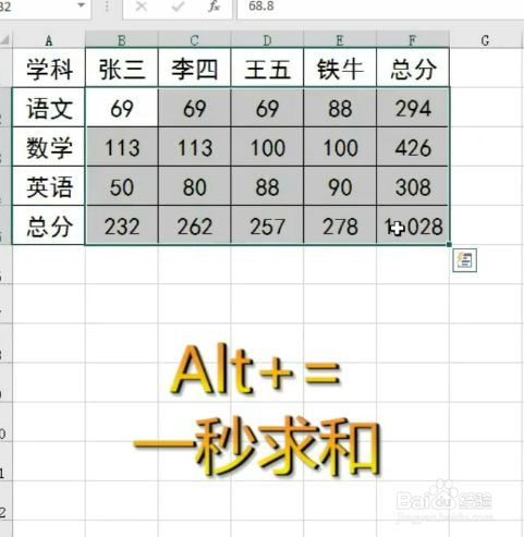 Excel中的实用快捷键