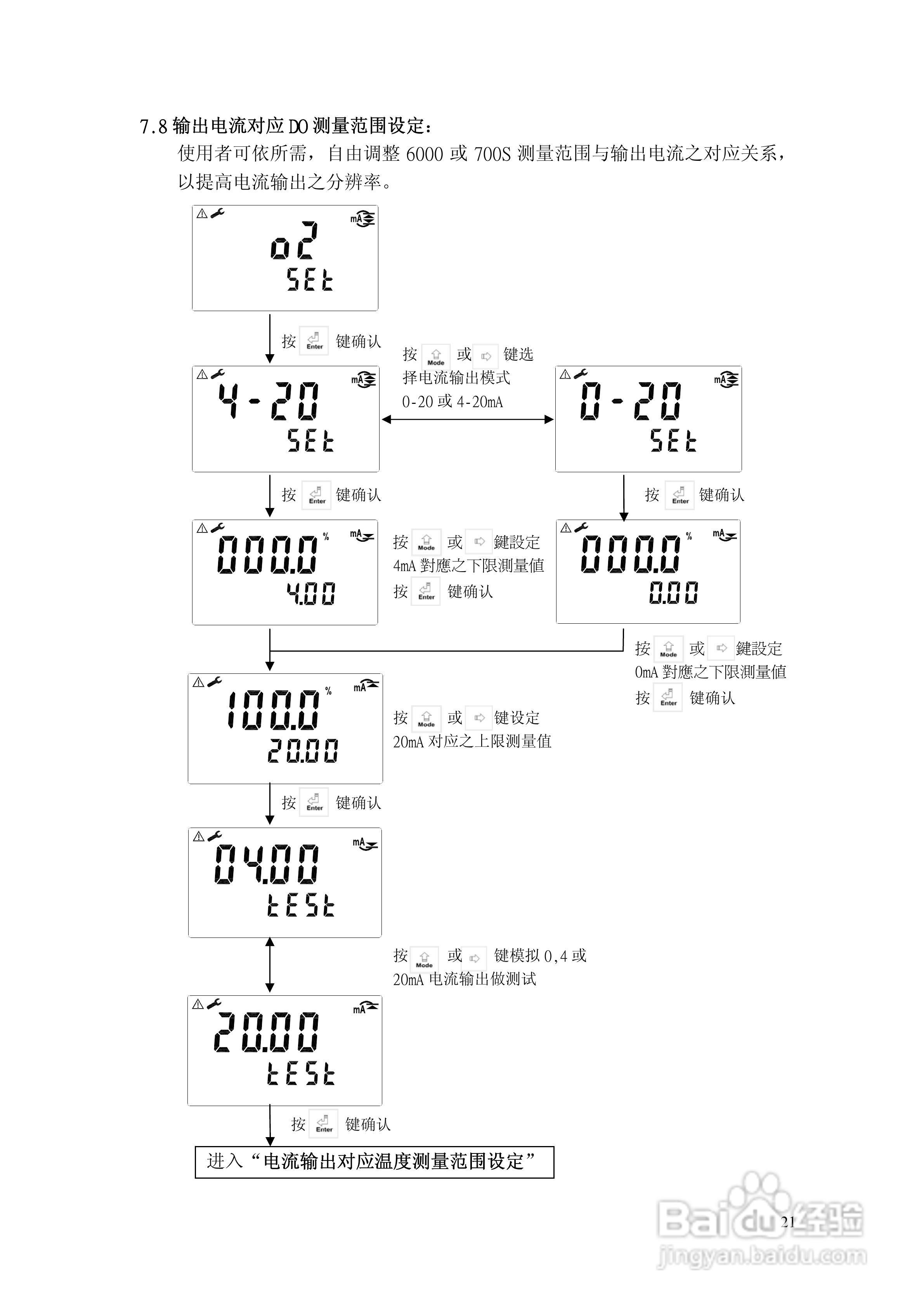 DO溶解氧变送器DC-5300操作说明书:[3]
