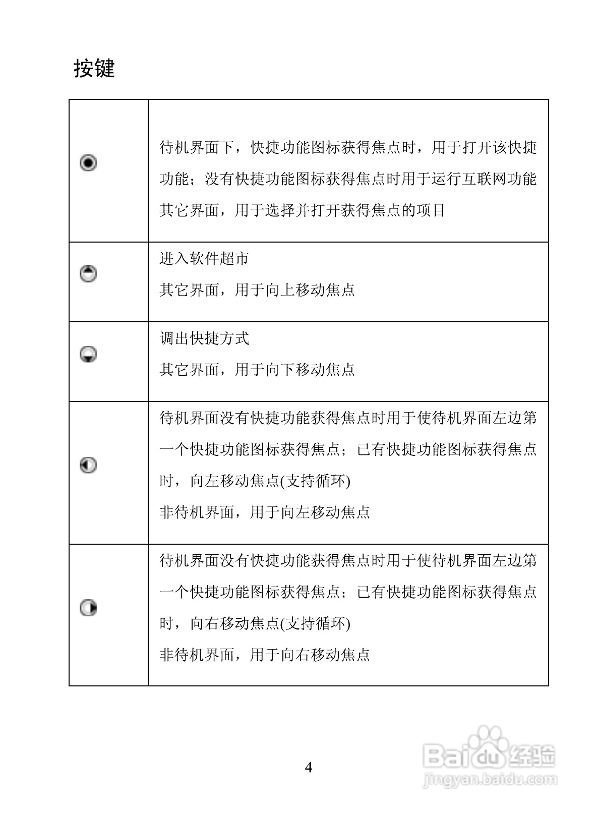 海信E6手机使用说明书:[2]