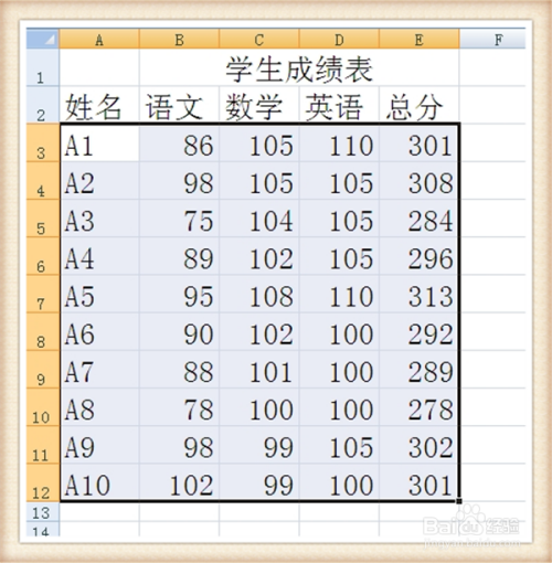 excel2007如何快速删除选定区域数据