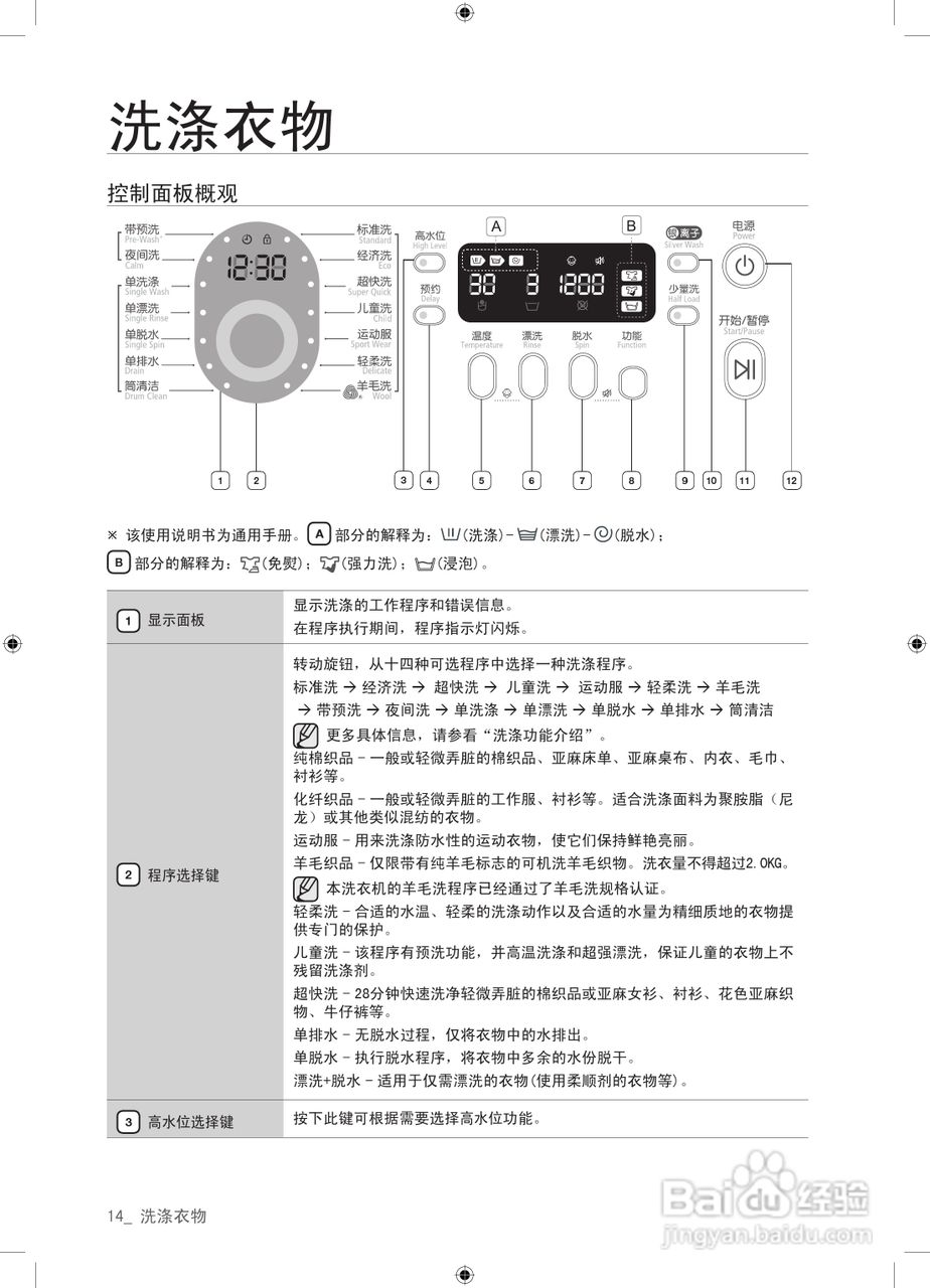 三星XQG60-8602SEV洗衣机使用说明书:[2]