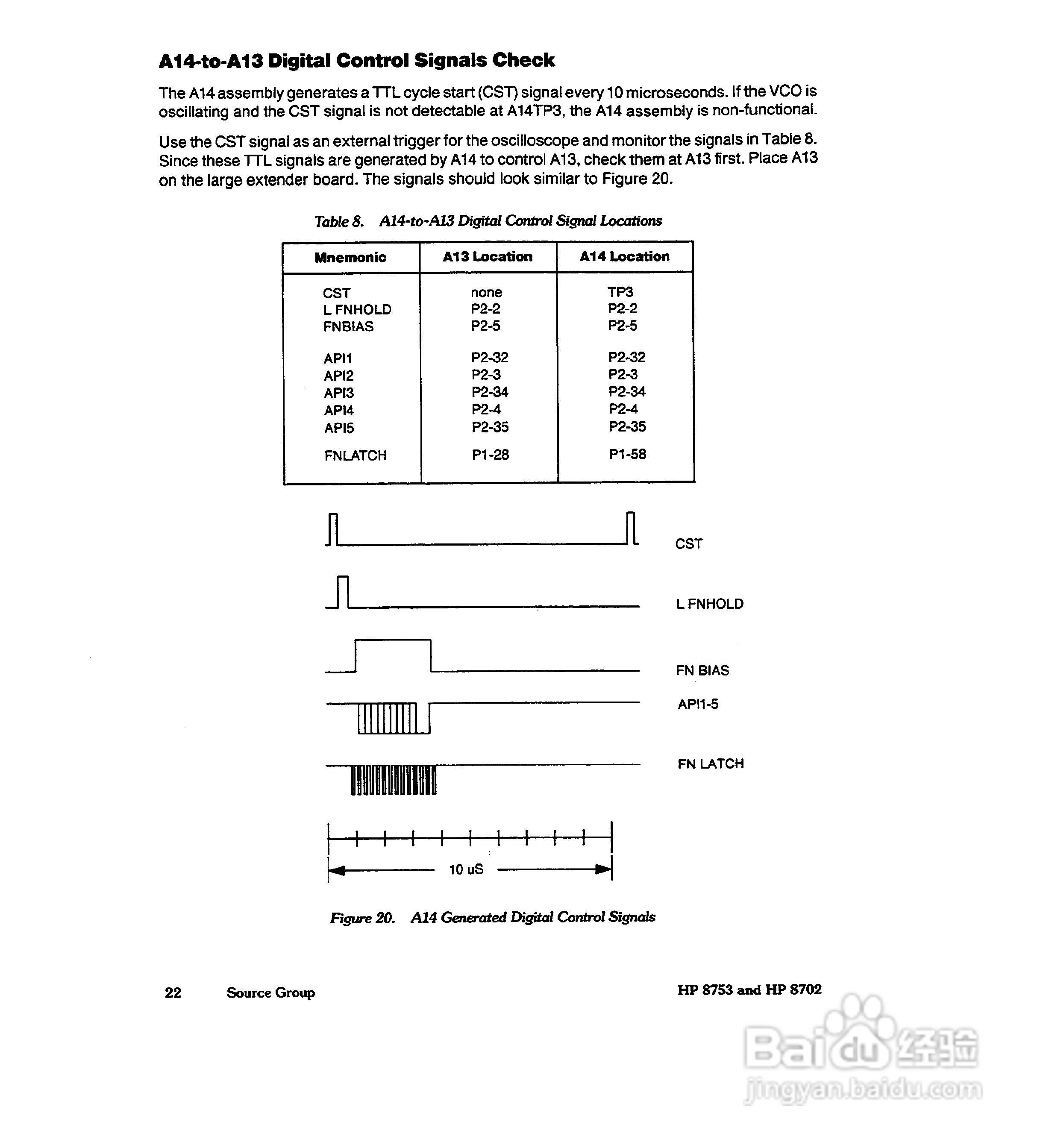 HP8753A/B/ C分析仪说明书:[32]