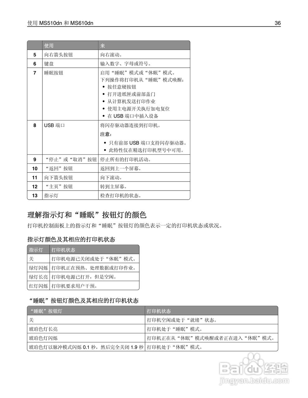 利盟Lexmark MS610de打印机说明书:[4]
