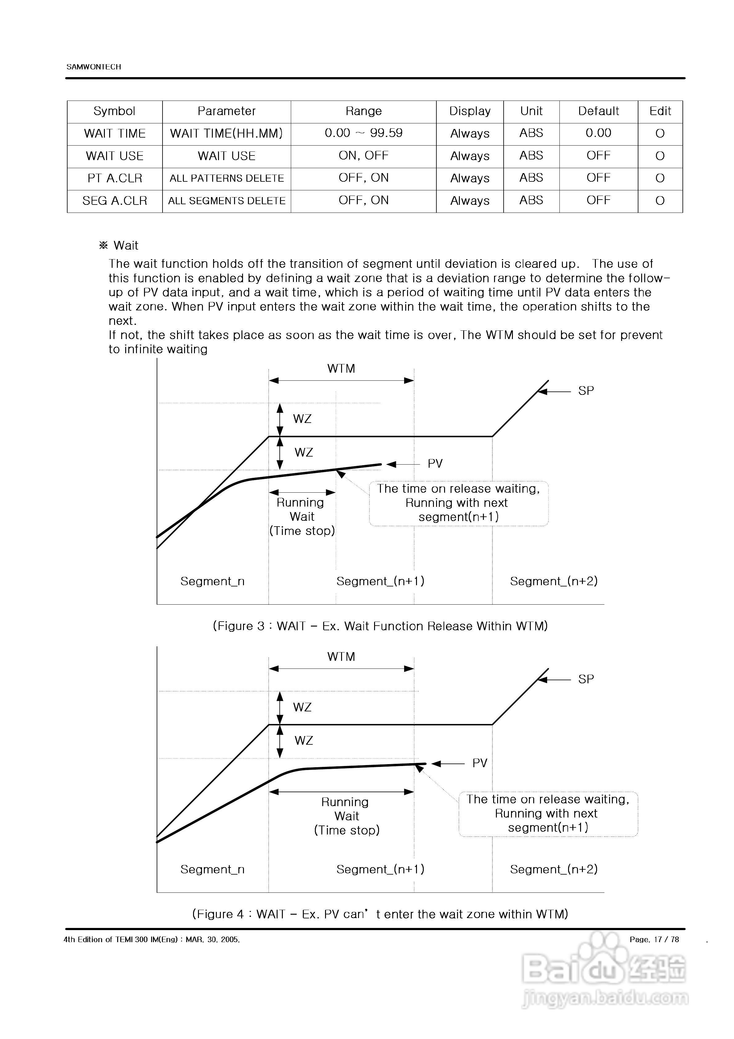 TEMI 300控制器操作使用说明书:[2]