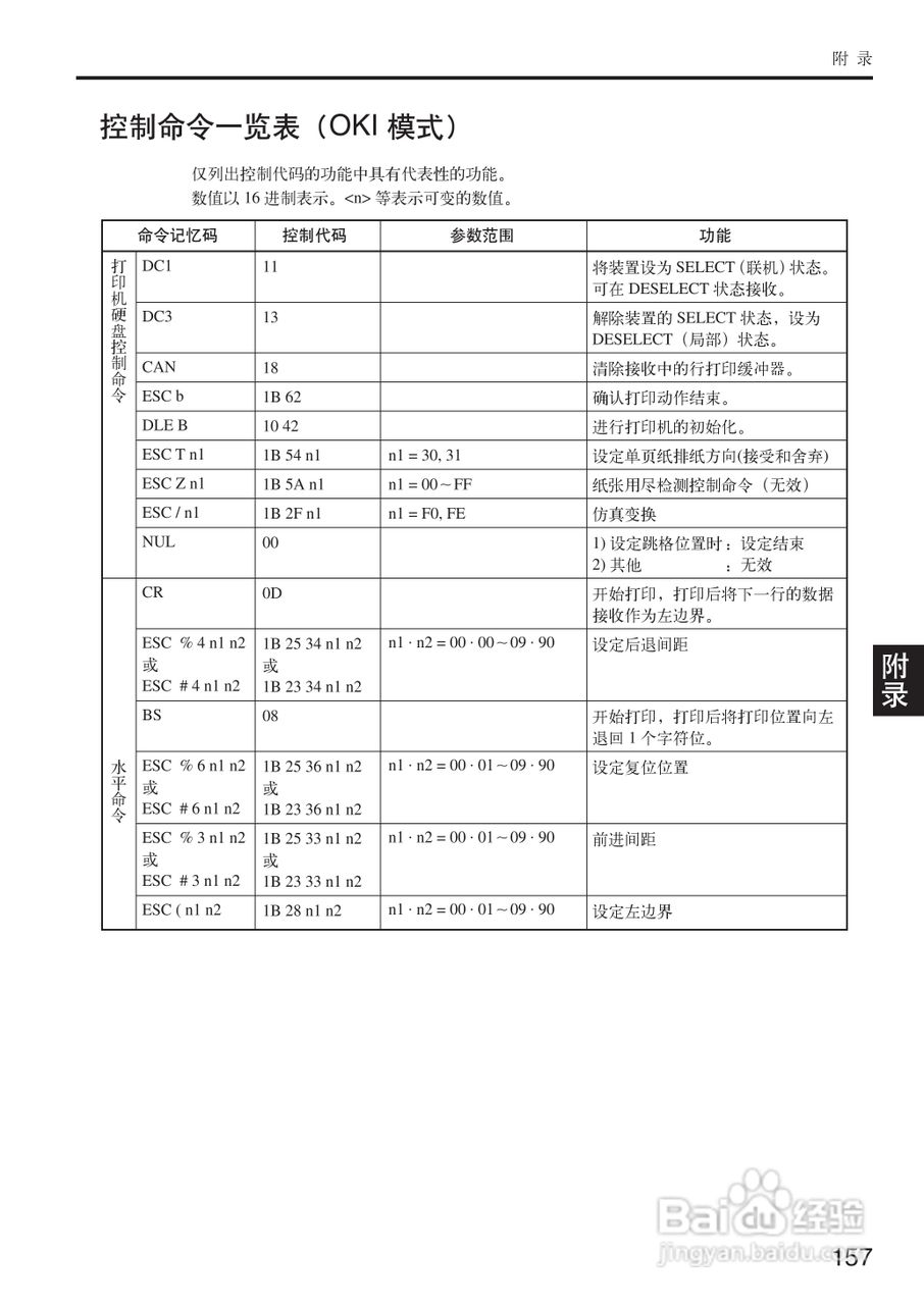 OKI MICROLINE 5200F+打印机说明书:[16]