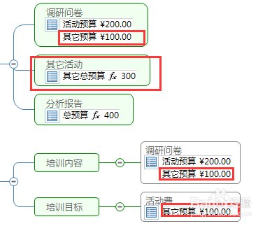 如何在Jasmind中使用公式编辑器来创建公式