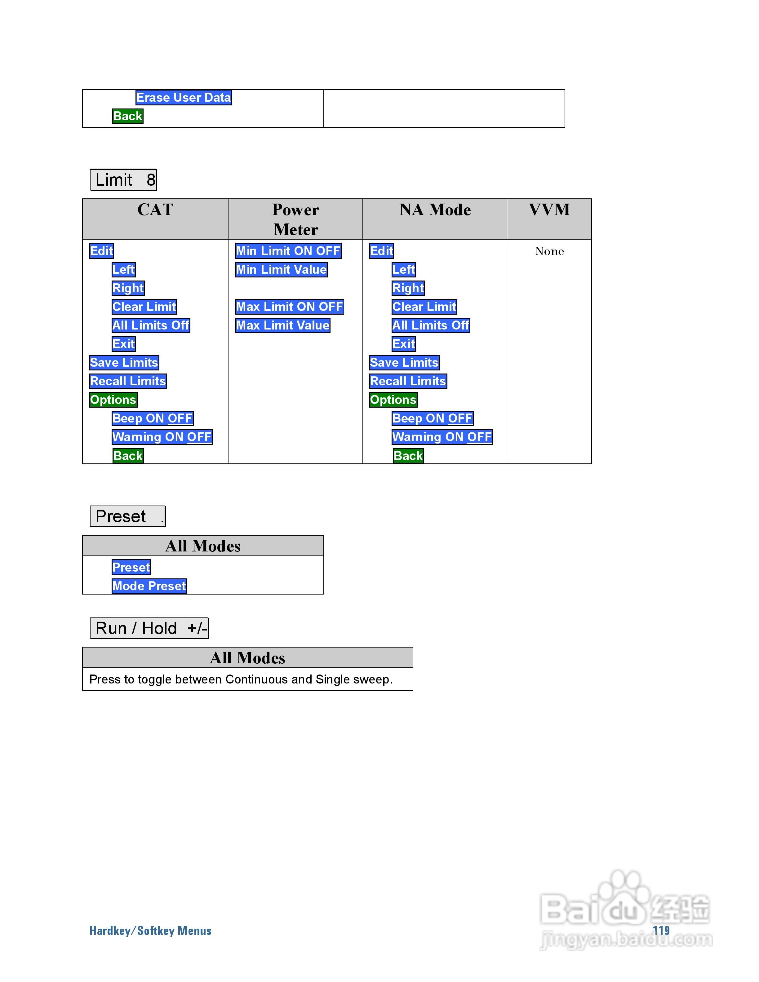 N9923A型Fieldfox手持式RF向量网路分析仪操作手册:[12]