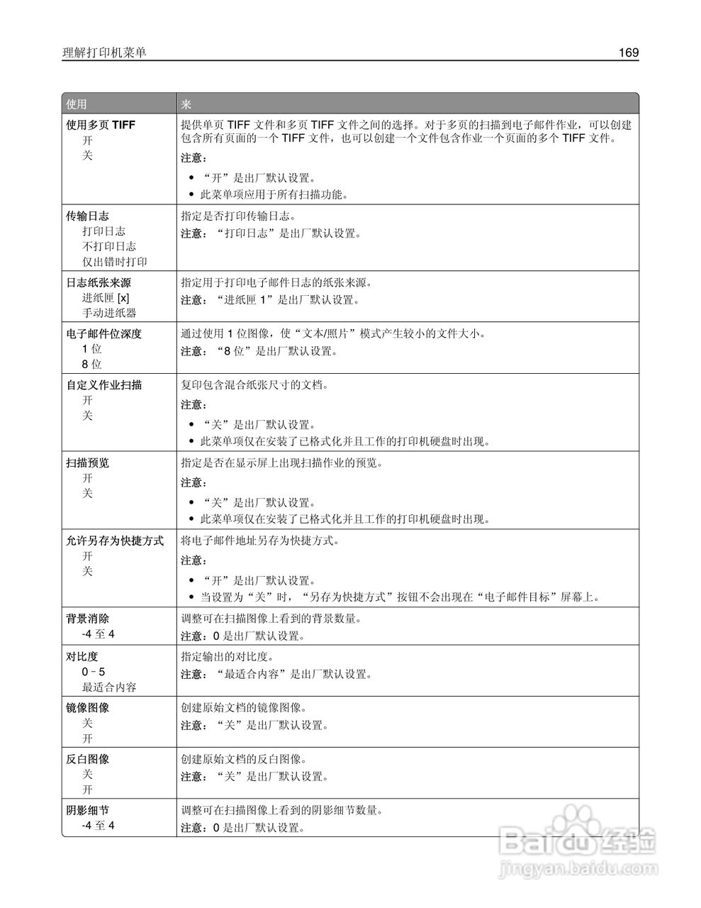 利盟Lexmark MX410de打印机说明书:[17]