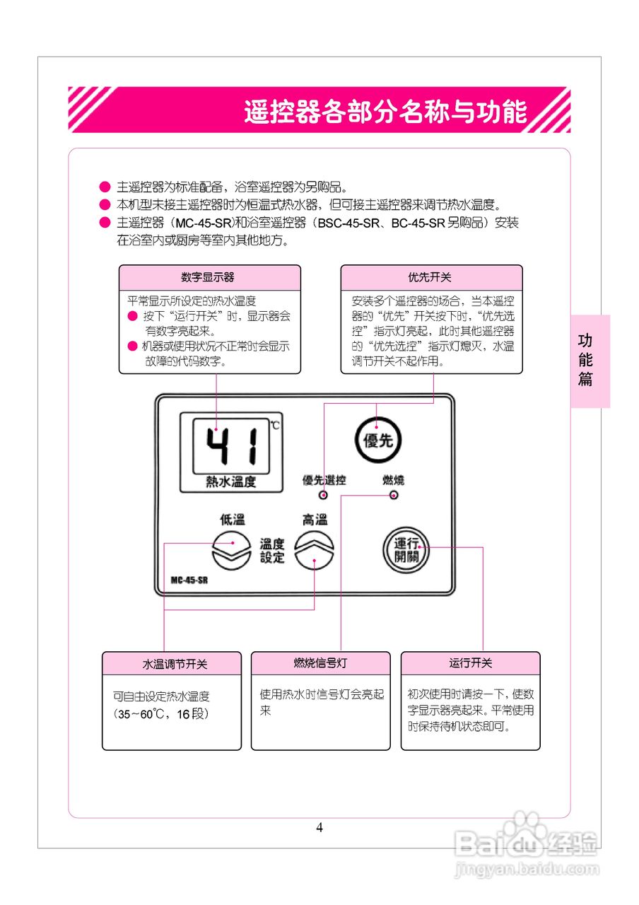 林内热水器JSW32-A型使用说明:[1]
