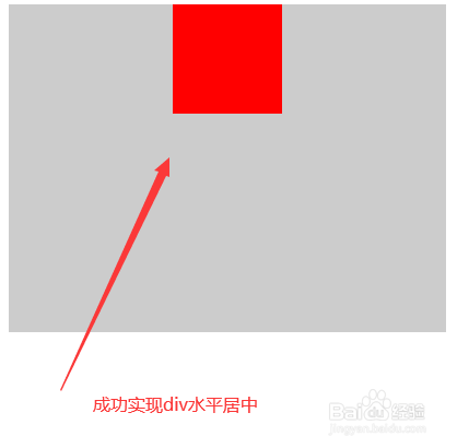 css 怎么实现div水平居中