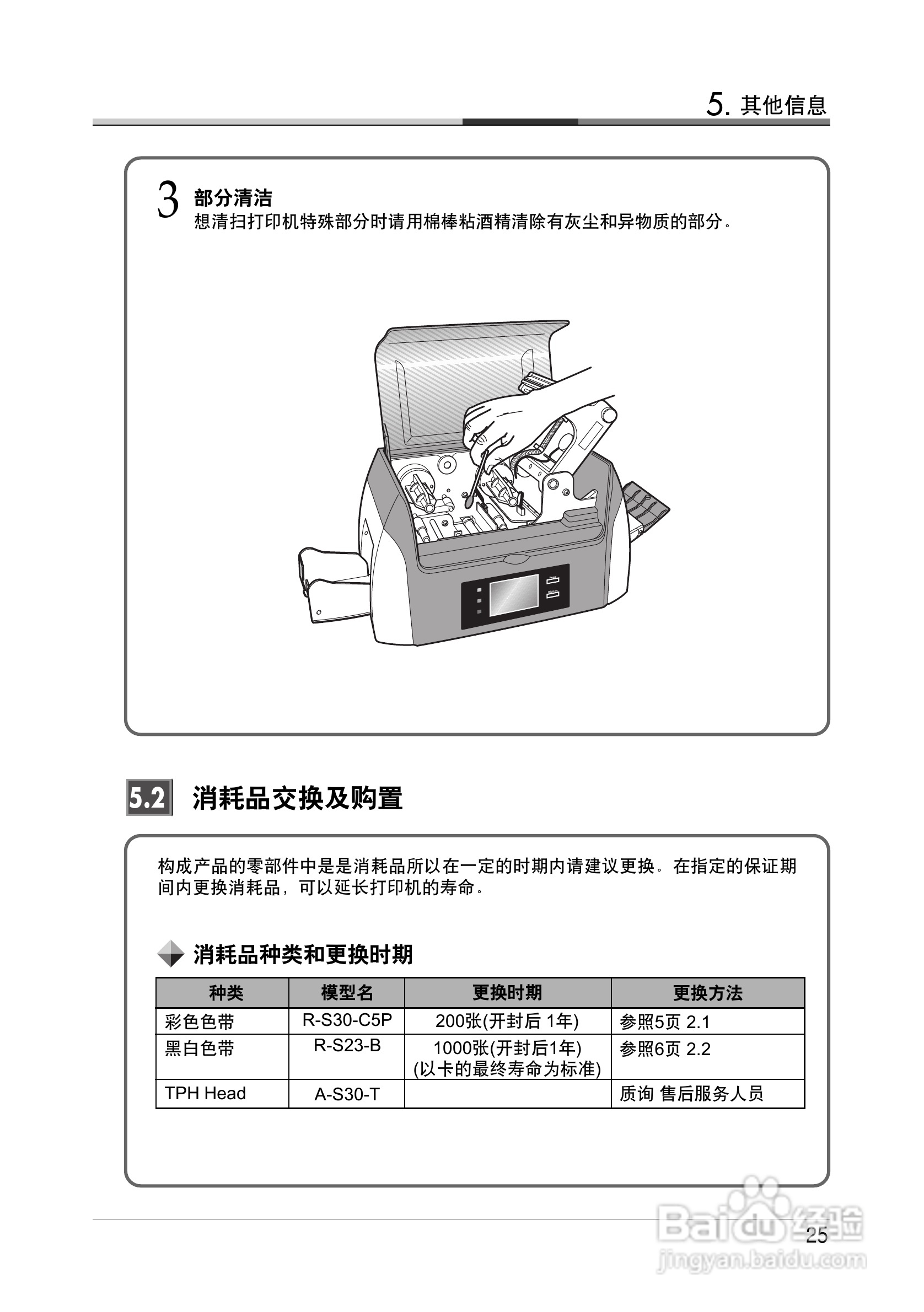 韩国SISS系列证卡打印机中文使用手册:[4]