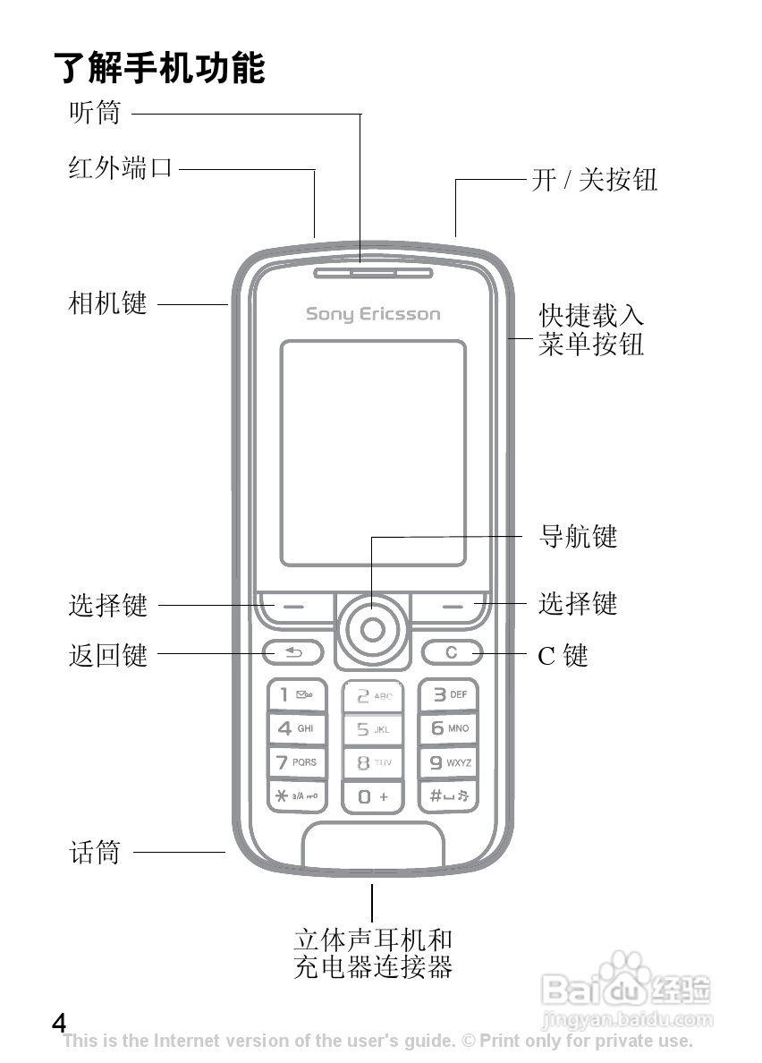 索尼爱立信K310C手机使用说明书:[1]