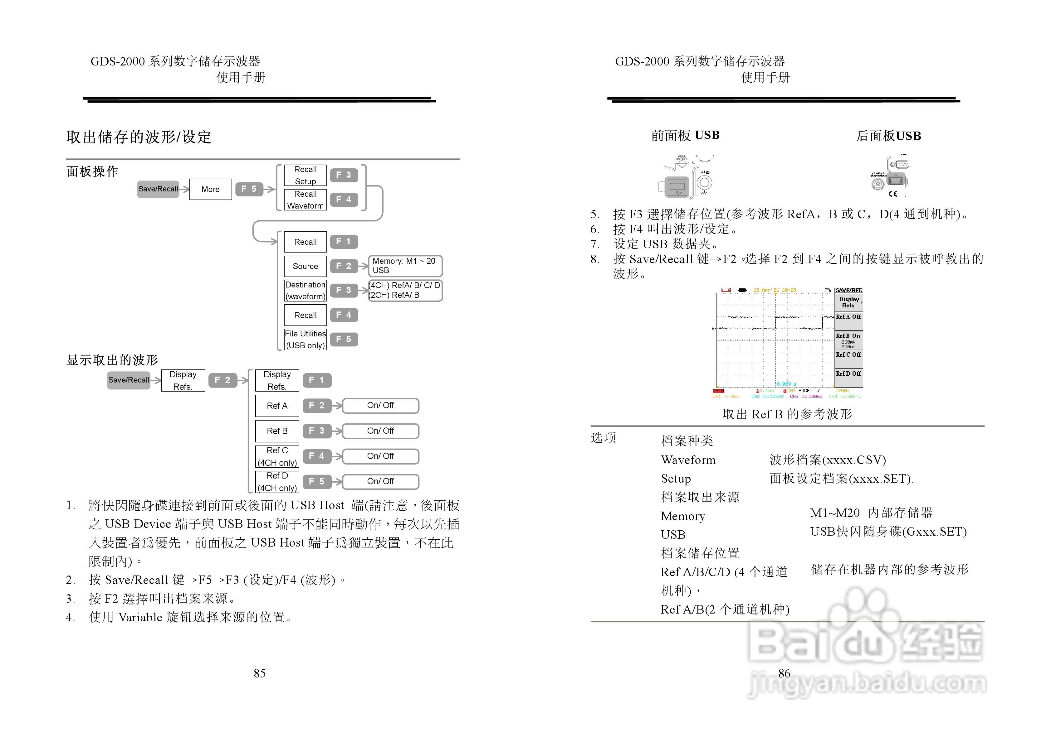 固纬GDS2000系列数字示波器使用说明书:[5]