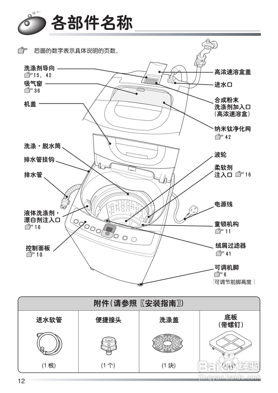 日立全自动洗衣机XQB50-FX使用说明书:[2]