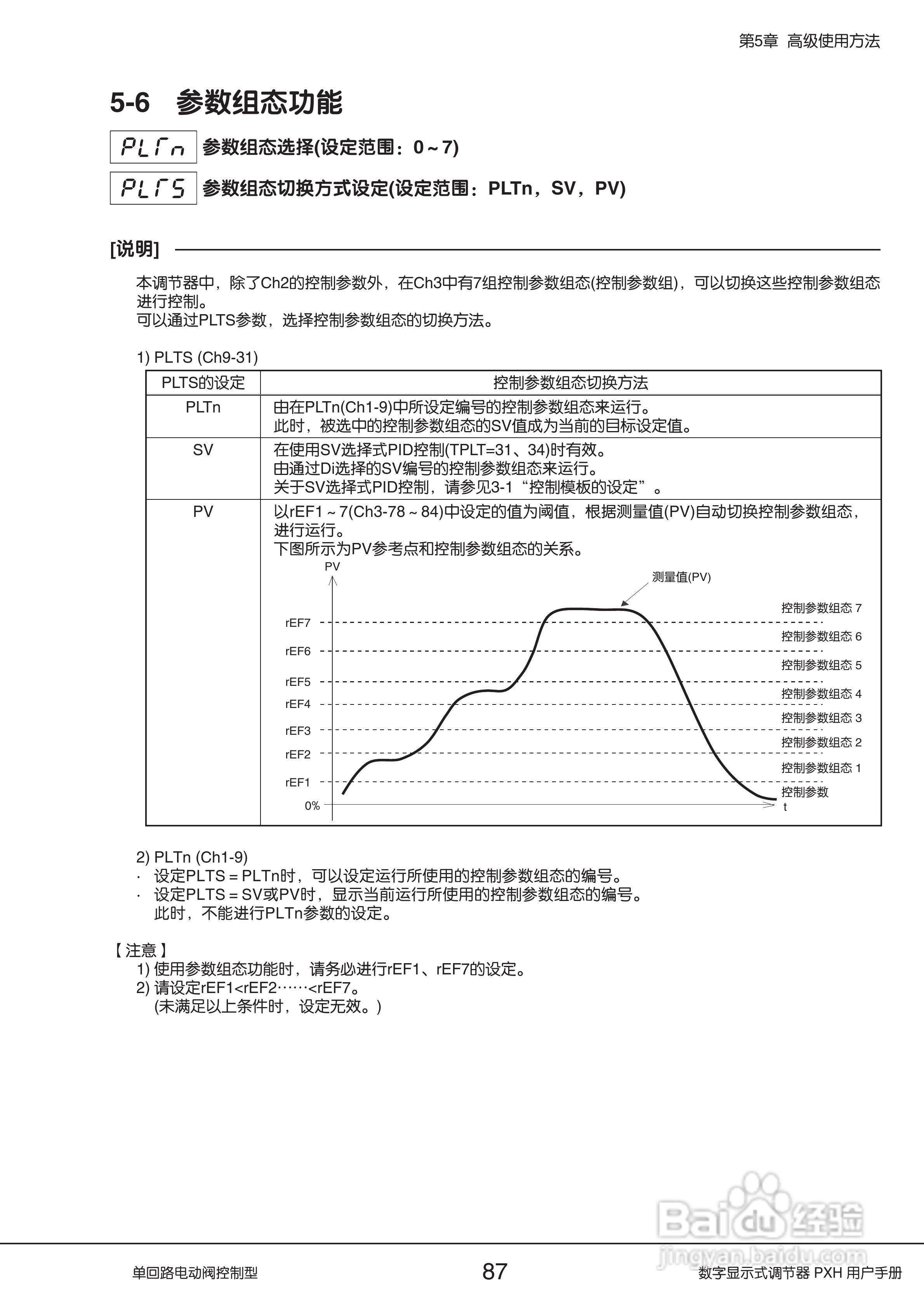 富士PXH电动阀控制型数字显示式调节器操作手册:[9]