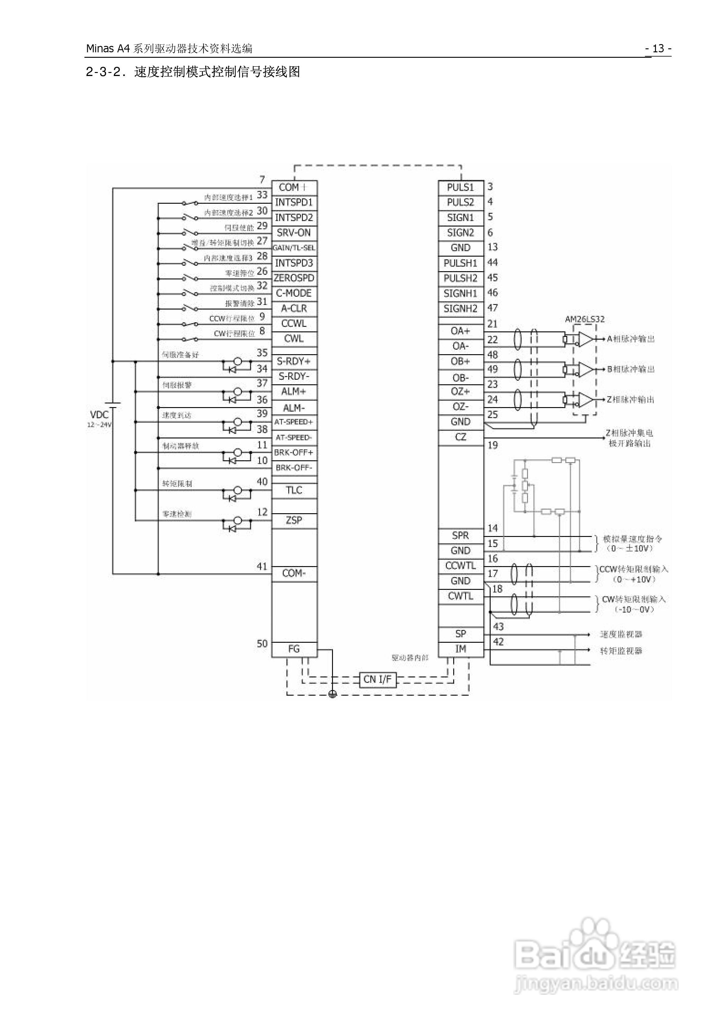 松下Mknas系列AC伺服驱动器说明书:[2]