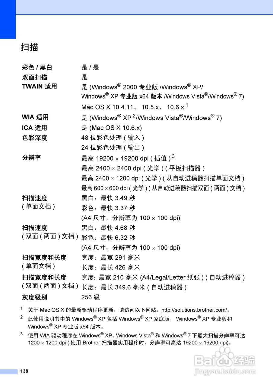 兄弟MFC-J6910DW喷墨多功能一体机使用说明书:[15]