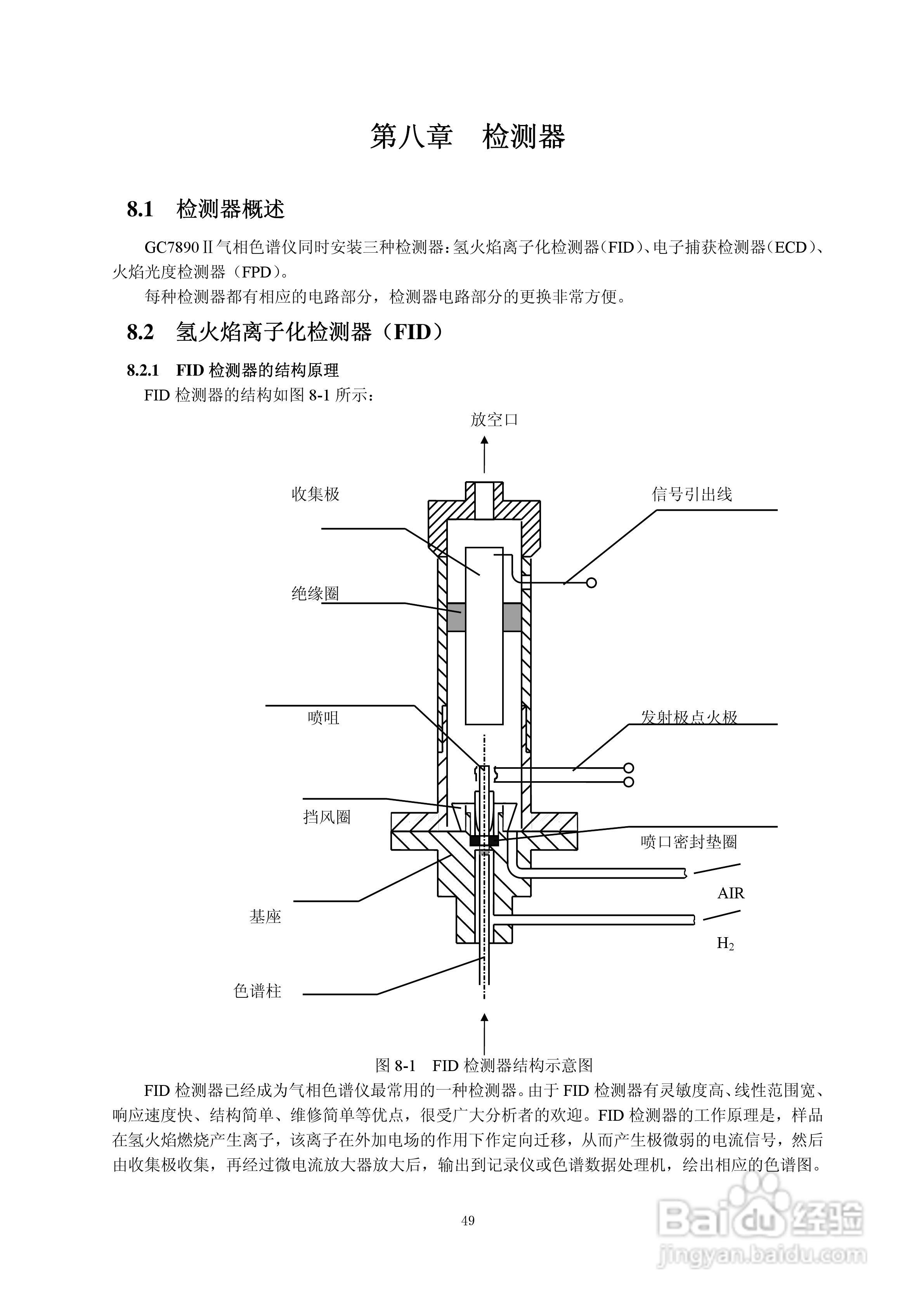 gc7890Ⅱ气相色谱仪使用说明书[6]