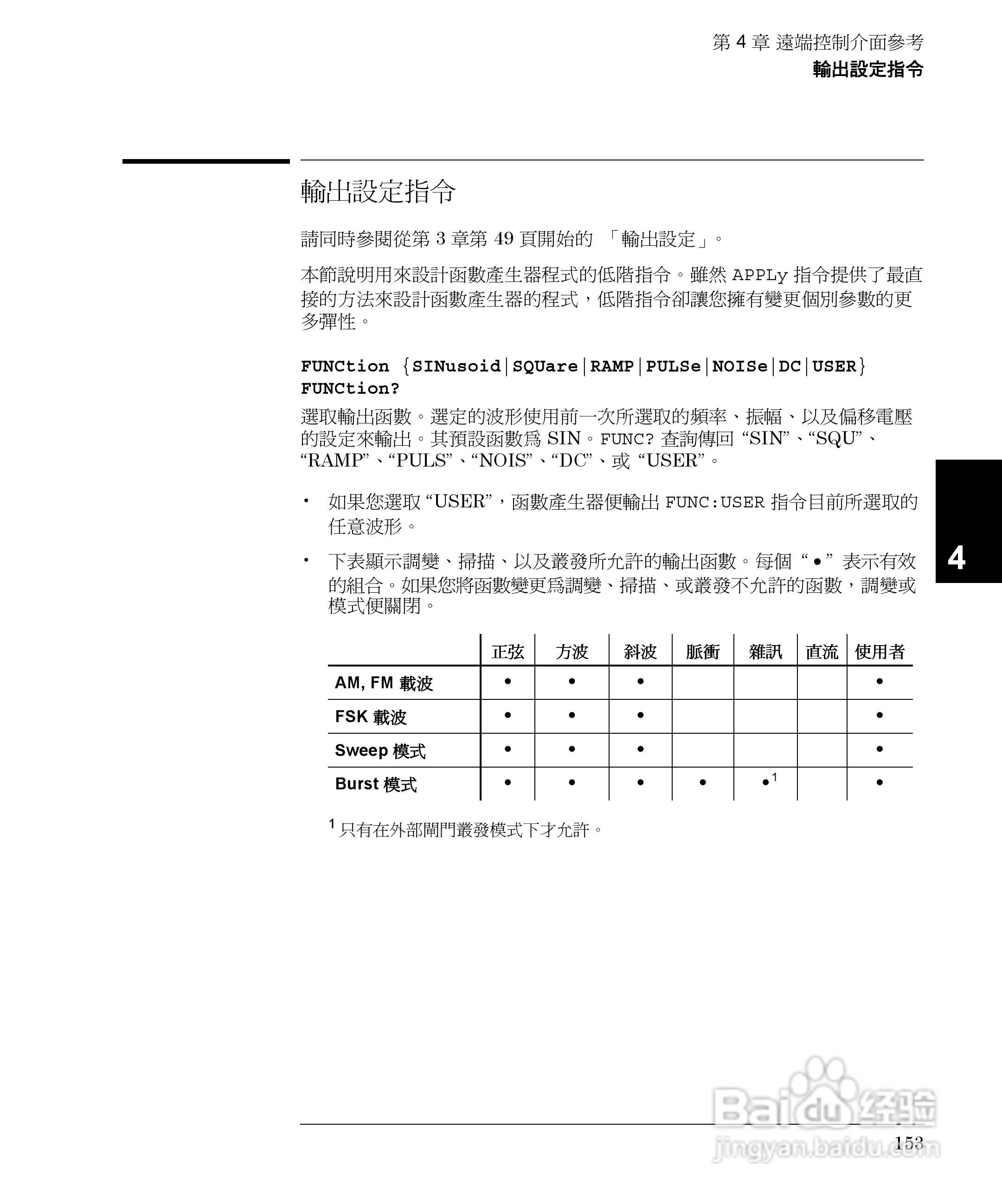 33250A任意波形产生器操作手册:[16]