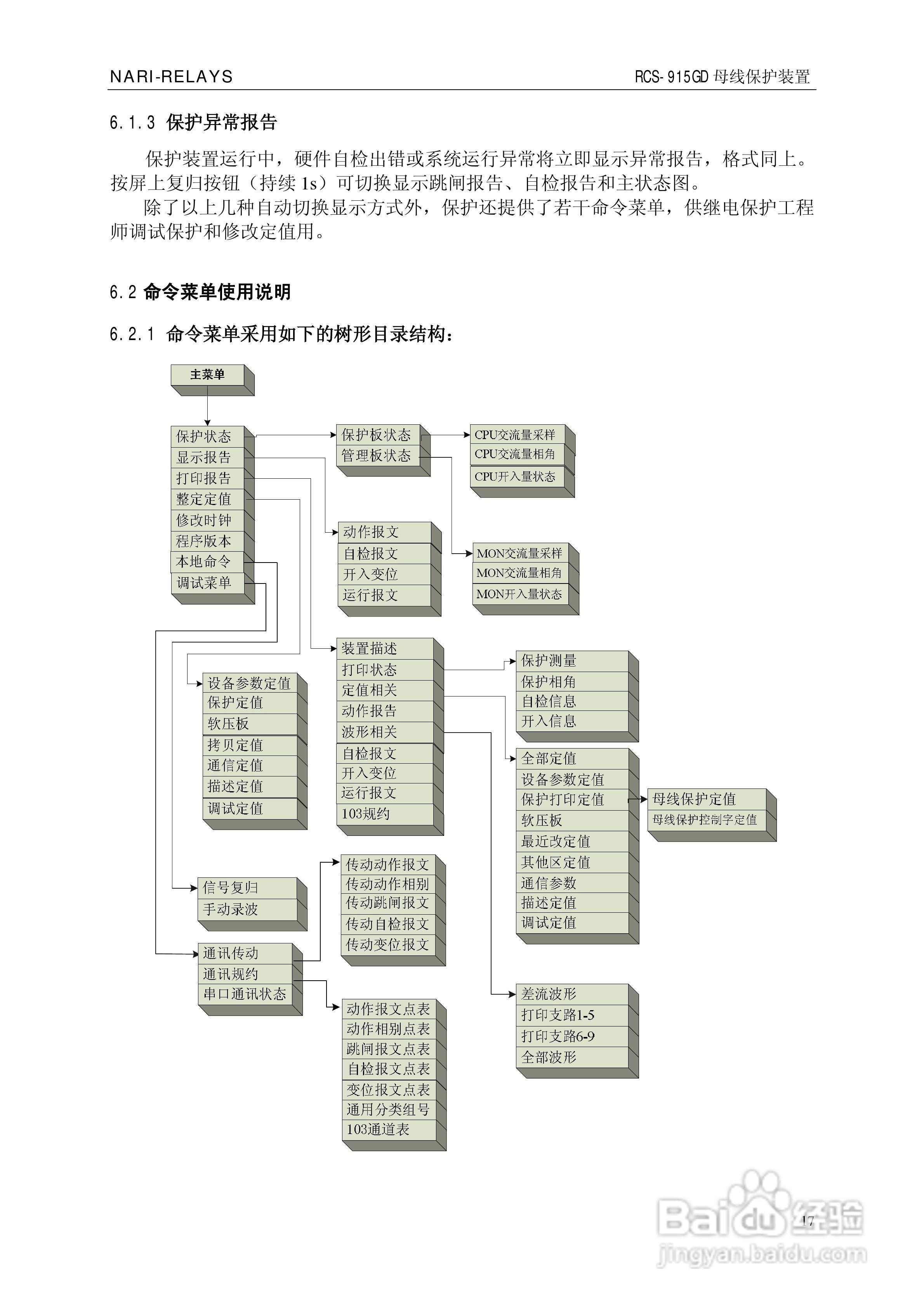 南瑞RCS-915GD微机母线保护装置使用说明书:[3]