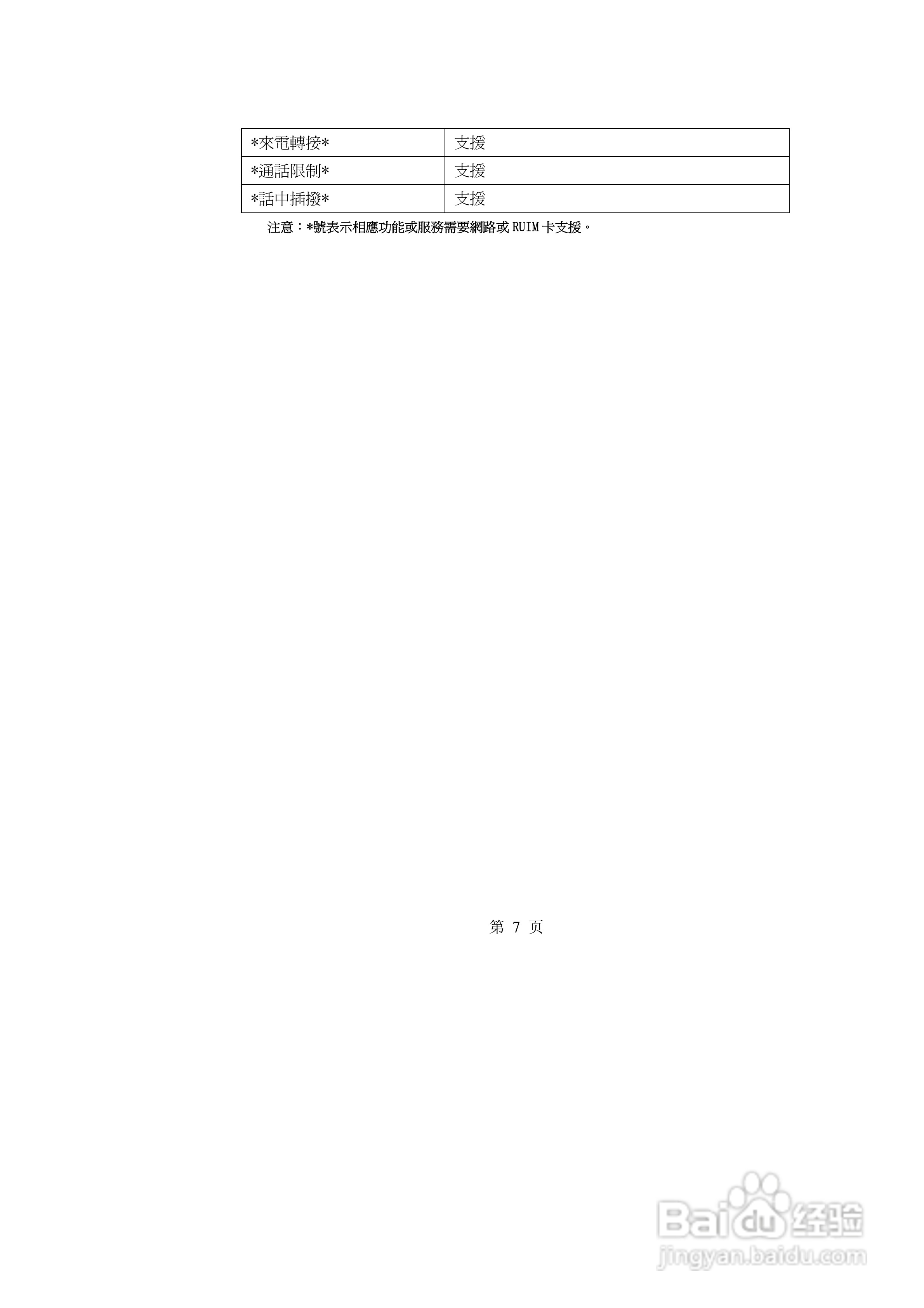 阿尔卡特OT-E205C手机使用说明书:[1]