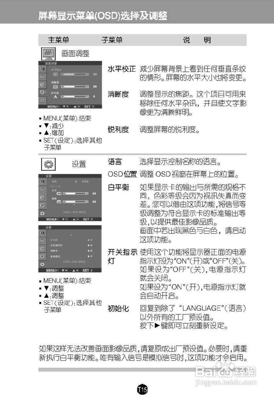 LG L1919SP液晶显示器使用说明书:[2]