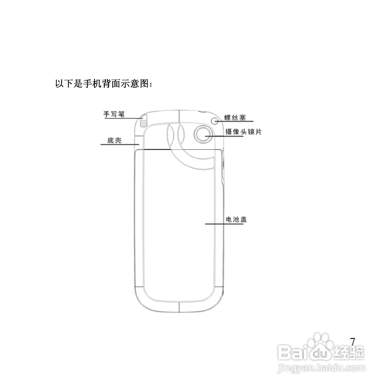 万利达MT115手机使用说明书:[1]
