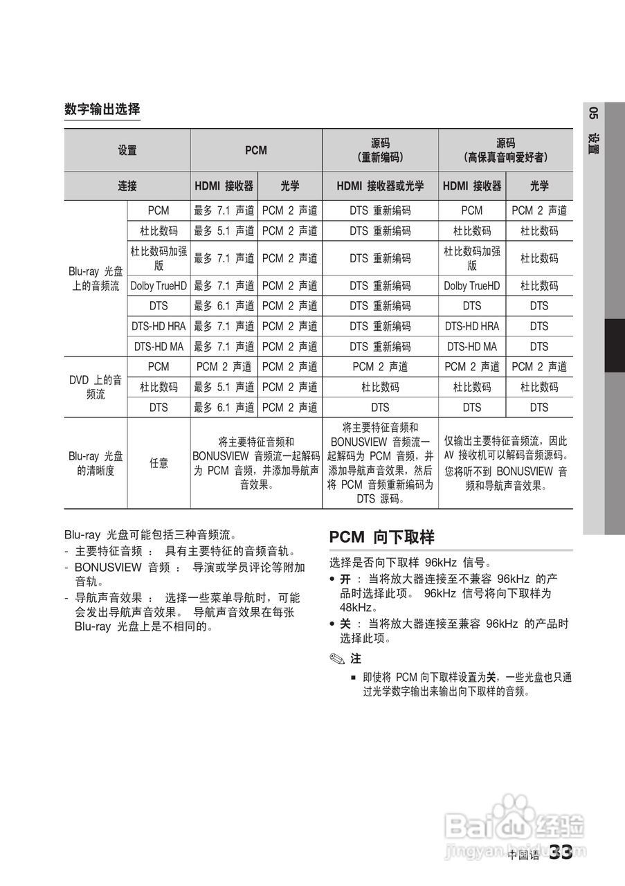 三星BD-C5500高清播放机使用说明书:[10]