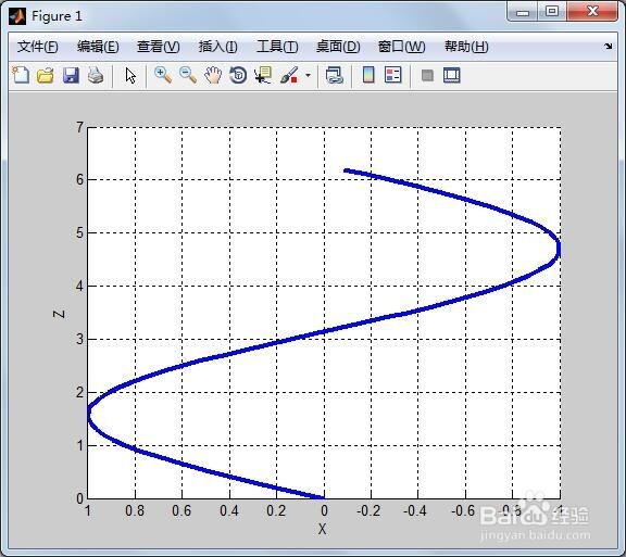 MATLAB三维视图view([a,b,c])的用法