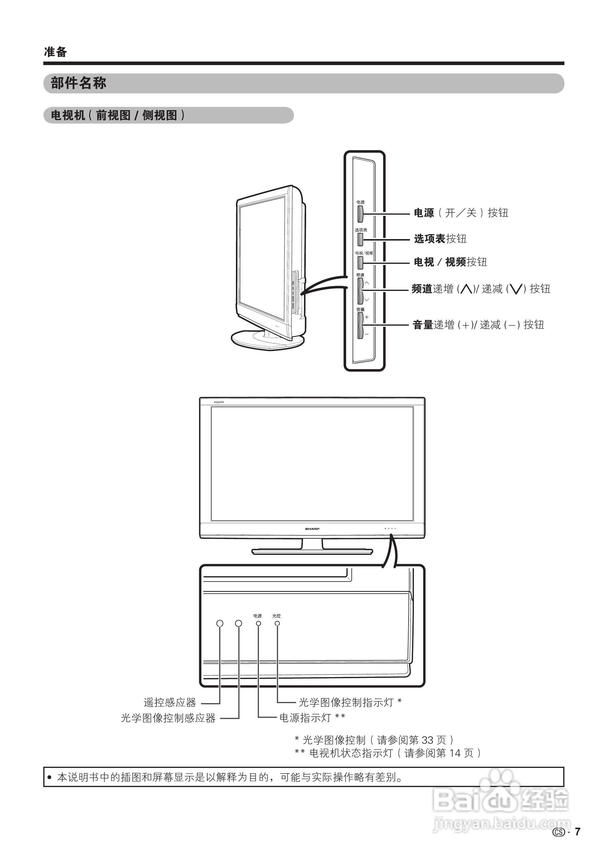 夏普LCD-40Z660A液晶彩电使用说明书:[1]