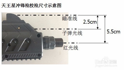 真人CS装备的天王星校枪方法