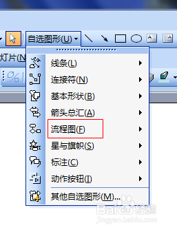 ppt使用技巧：[24]怎么设置图形
