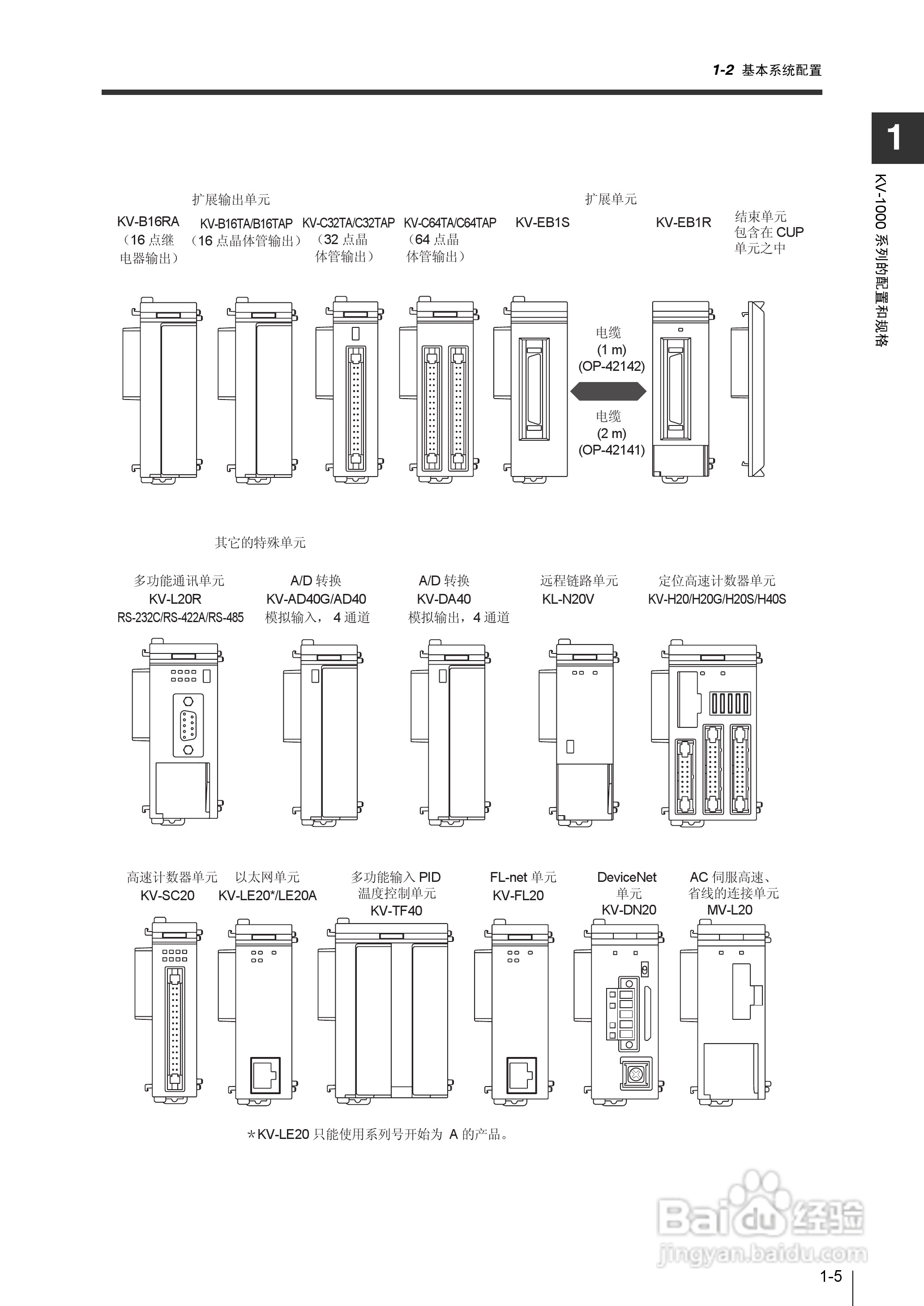 基恩士KV-1000系列高速多功能应用电力网络路由器说明:[3]