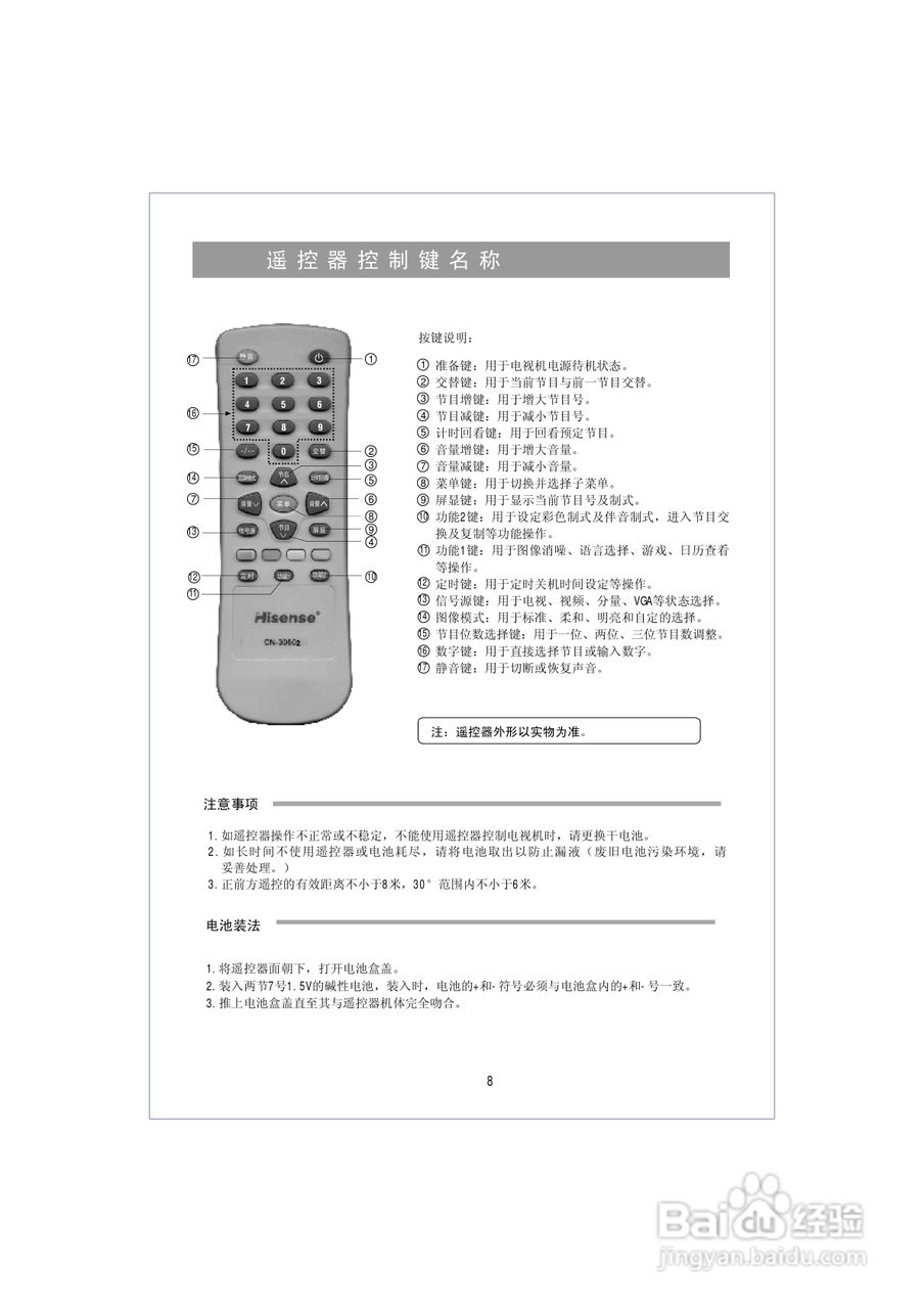 海信HDP2188D彩电使用说明书:[1]