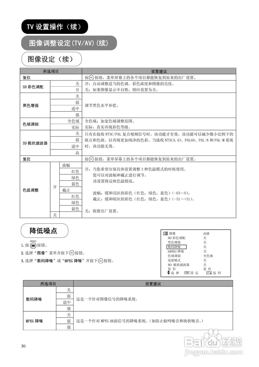 日立P50A102C彩电使用说明书:[3]