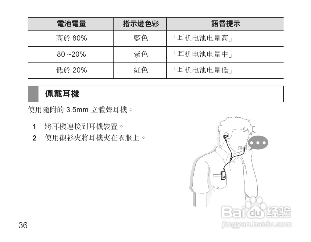 三星HS3000蓝牙耳机使用说明书:[4]
