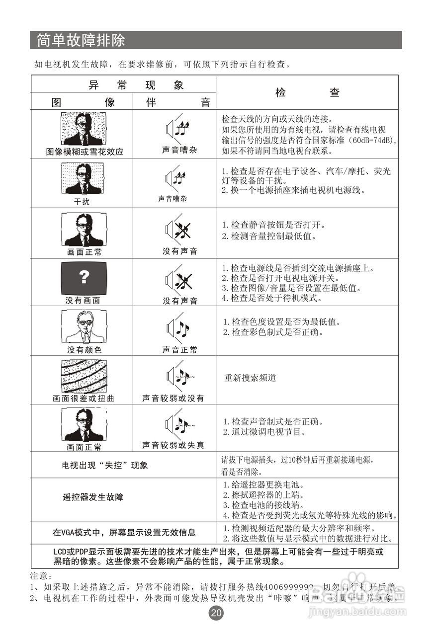 海尔L22K3W液晶彩电使用说明书:[3]